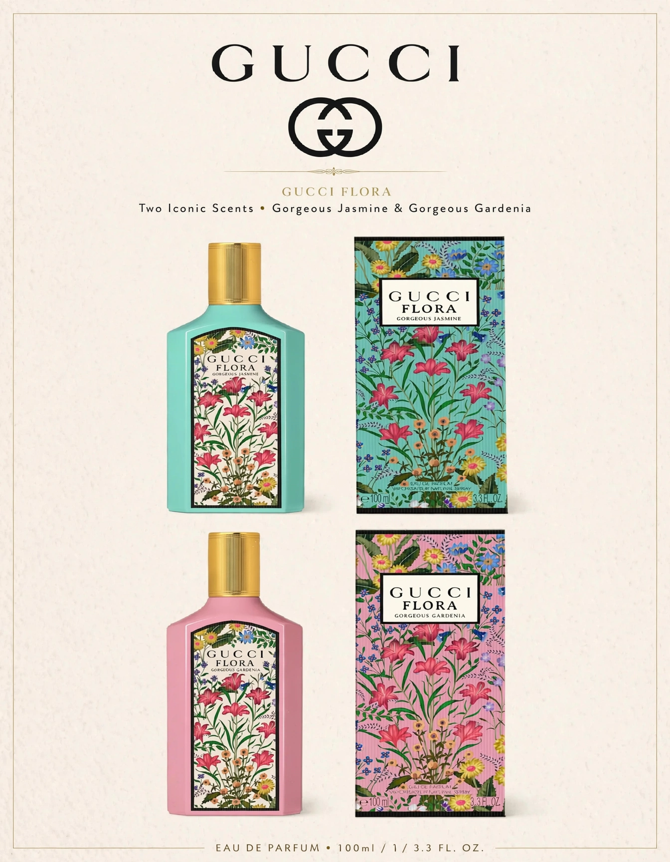 GUCCI PERFUMES